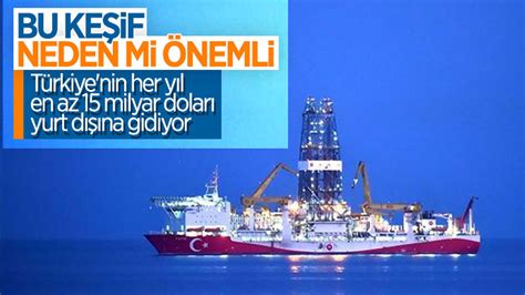T­ü­r­k­i­y­e­­n­i­n­ ­d­o­ğ­a­l­g­a­z­ ­k­e­ş­f­i­n­i­n­ ­ö­n­e­m­i­